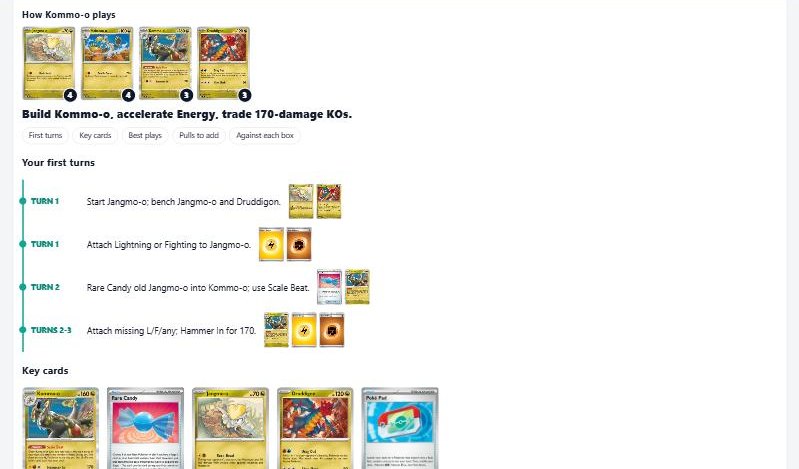 A Kommo-o deck guide: first turns as a timeline with card pictures, and matchup verdicts